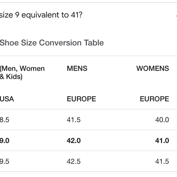 Gucci Rython sneakers - Picture 6 of 6